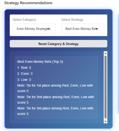 Master Strategies with WheelPulse Pro WheelPulse Pro Strategy Recommendations screenshot displaying premium roulette strategies like Fibonacci
